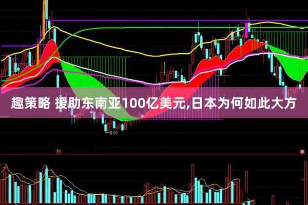 趣策略 援助东南亚100亿美元,日本为何如此大方